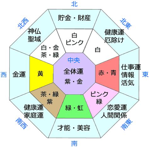 壁色 風水|風水鑑定士おすすめ【運気を上げる色の選び方】202…